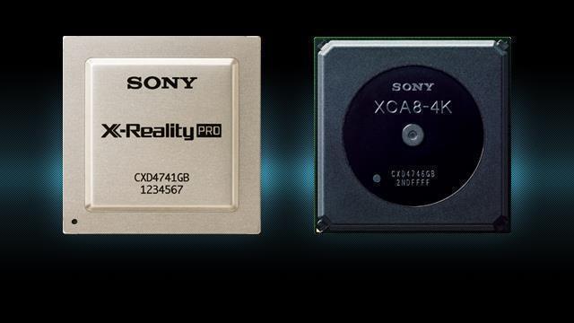 Công Nghệ 4K X-Reality Trên TV Sony 4K